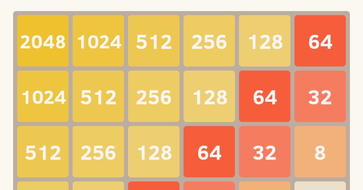 2048